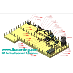 炉渣分选解决方案