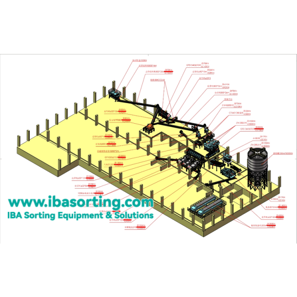 炉渣分选解决方案