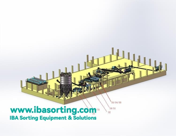 垃圾焚烧炉渣怎么处理？资源化分选方案